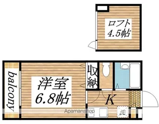 コア・フォーレストタウンII【1階】の間取り