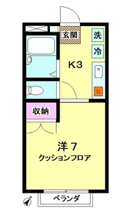 フジハイツ【2階】の間取り