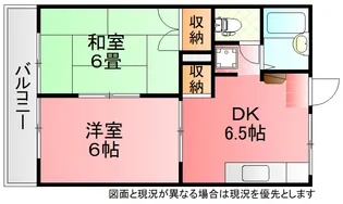 アビタシオン【2階】の間取り