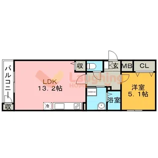 DC.フラット【2階】の間取り
