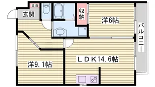 ル・マンド三宅【2階】の間取り