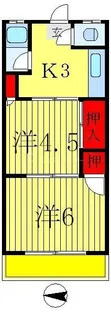 新作ハイツ【2階】の間取り