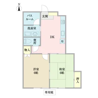 スターハイツ新松戸【1階】の間取り