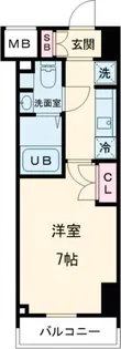 レジディア笹塚II【8階】の間取り