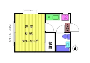 ストークハイツ要町【2階】の間取り