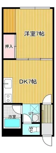 スリーエーマンション3【1階】の間取り