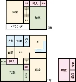 群馬県高崎市箕郷町生原【一戸建】の間取り