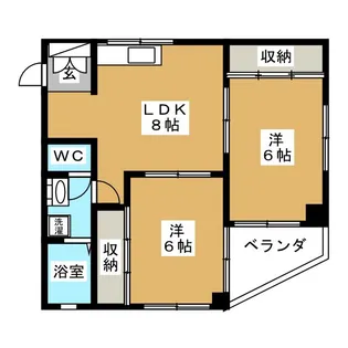 コーポ中澤【5階】の間取り