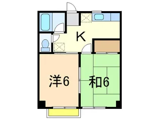 コーポリバーサイドIII【1階】の間取り