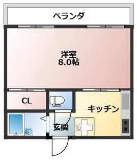 富士ハイツ【1階】の間取り