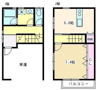 埼玉県朝霞市栄町2【アパート】の間取り