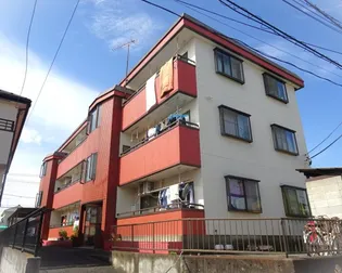 レナジア杉戸【2階】の外観