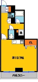 KFマンション【2階】の間取り