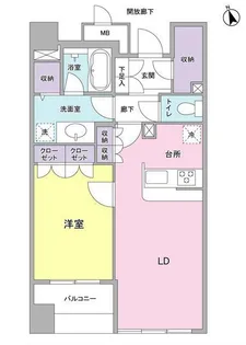 グランカーサ銀座イースト【6階】の間取り