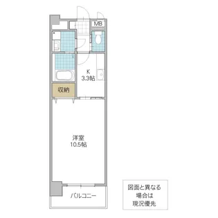 プレスト水戸中央【8階】の間取り