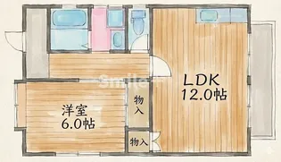 サンシティ F棟【1階】の間取り