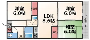 サングリーン布施【2階】の間取り