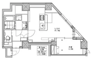 MALULANI千駄ヶ谷【6階】の間取り