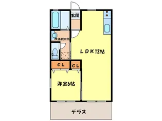 双葉ハイツ【1階】の間取り