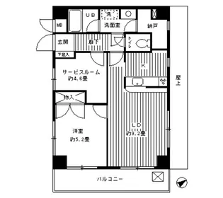ノーブル横浜岡野公園【5階】の間取り