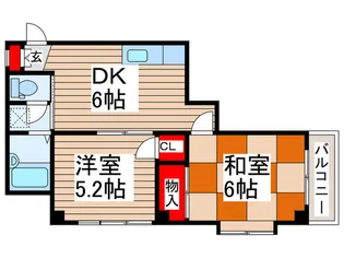 プレミア南流山【2階】の間取り