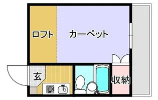 サンコート神田【2階】の間取り