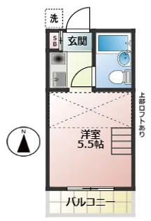 メゾン芝久保【2階】の間取り