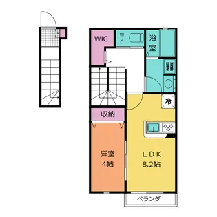 ユアメゾン ウエスト【2階】の間取り