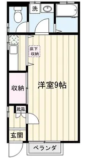 アネックス浜中【1階】の間取り