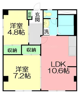 善行駅前共同ビル【6階】の間取り