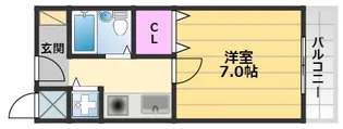 ラフィーネ大宮1【5階】の間取り