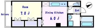 荒川第10秦ビル【8階】の間取り