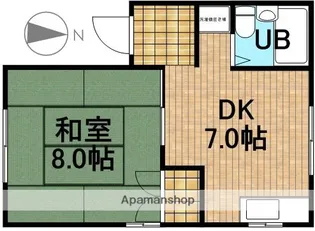 エスクードSHUN S【2階】の間取り