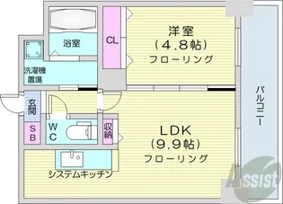 プライマル札幌桑園【4階】の間取り