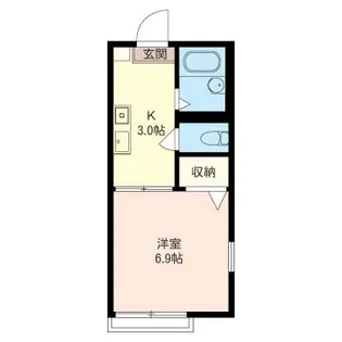 ビレッジ花園【1階】の間取り