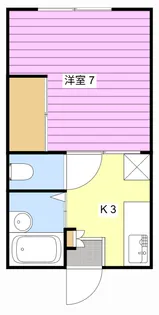 ヴィラベルディC【1階】の間取り