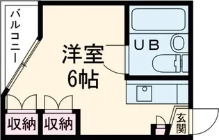 コーラルパレス【3階】の間取り