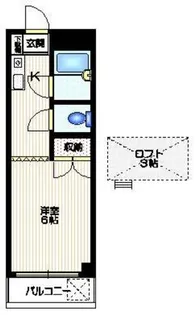 東京都中野区南台4【マンション】の間取り