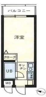 菱和パレス野方【2階】の間取り