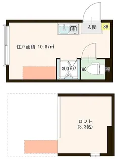 ハーモニーテラス西小岩II【1階】の間取り