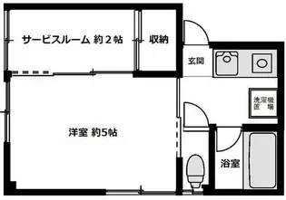 小島ビル【3階】の間取り