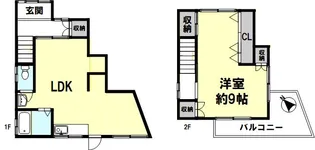 兵庫県神戸市垂水区泉が丘2【一戸建】の間取り