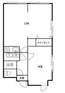 グランドメゾン代々木上原【4階】の間取り