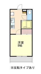 ライフステージ古志田B【2階】の間取り