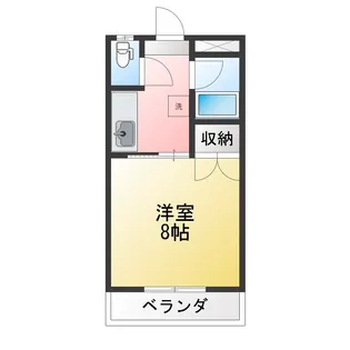 アパートメント北深志【2階】の間取り