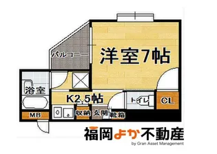 ビラノーバ住吉【1階】の間取り