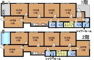 クロスホーム西大泉III【1階】の間取り