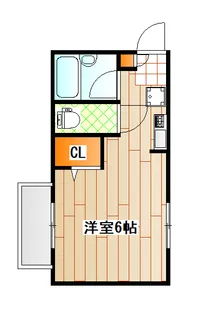 クレドアネックス白楽【2階】の間取り