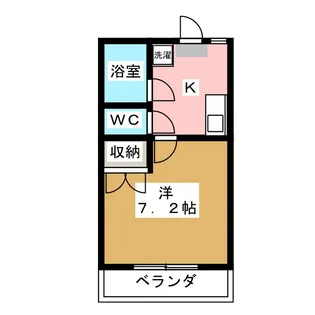 ハイム千石【2階】の間取り