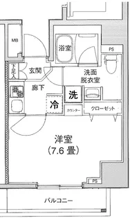 アイル秋葉原ノース参番館【3階】の間取り
